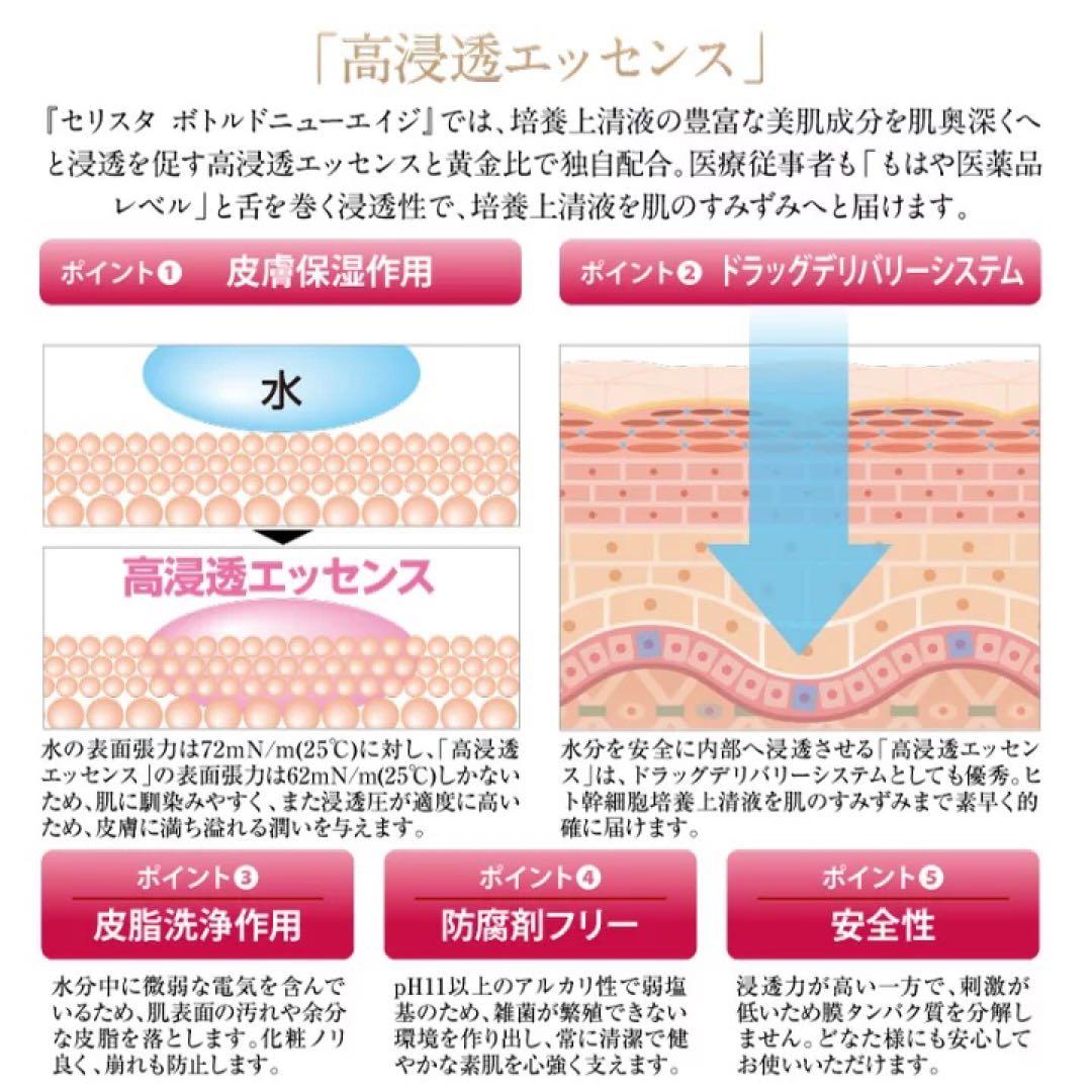 セリスタ　ザ・カクテルセラム　ボトルドニューエイジ　3本