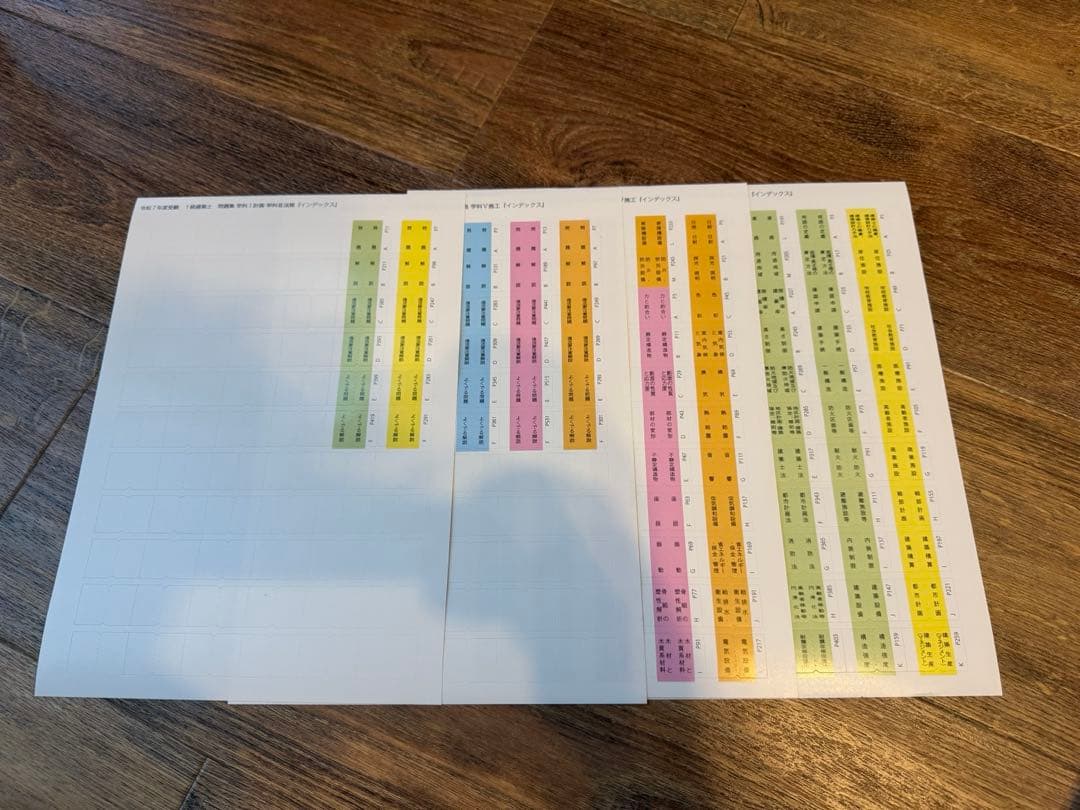 令和7年度　1級建築士受験用テキスト