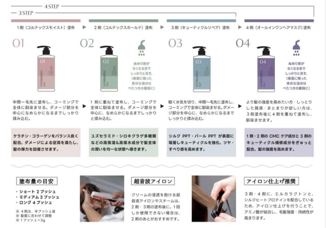 エスタブリッシュ　システムトリートメント　業務用　詰め替え　新品　ヘアケア