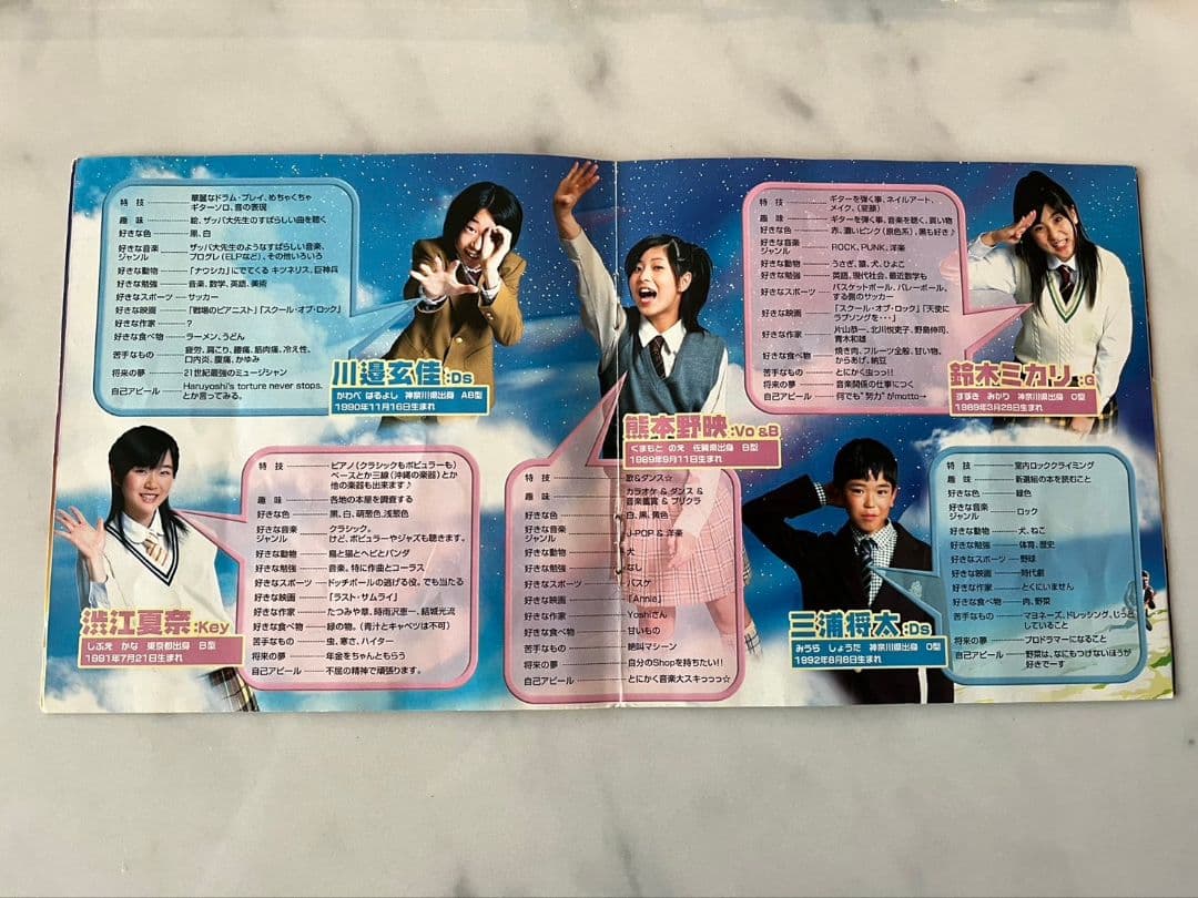 ビットルズ Bit Days1 アルバム