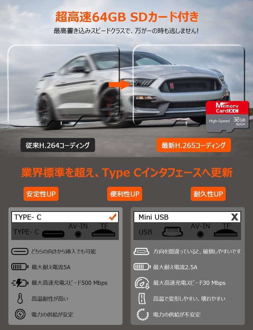 ドライブレコーダー ミラー型 4K CarPlay And roidAuto