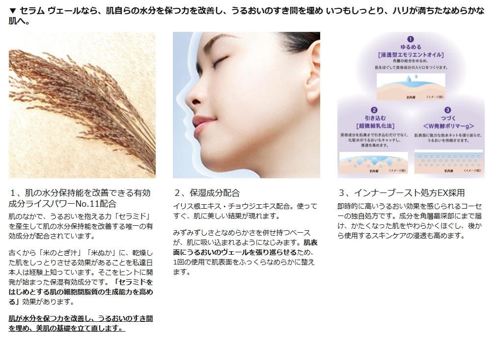 [新品] 2個セット ONE BY KOSE セラム ヴェール 薬用導入美容液