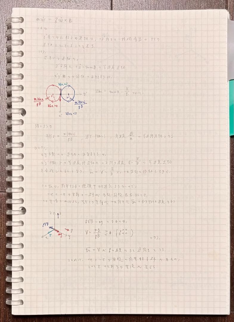 東進ハイレベル物理＆演習セット（テキスト＋板書）