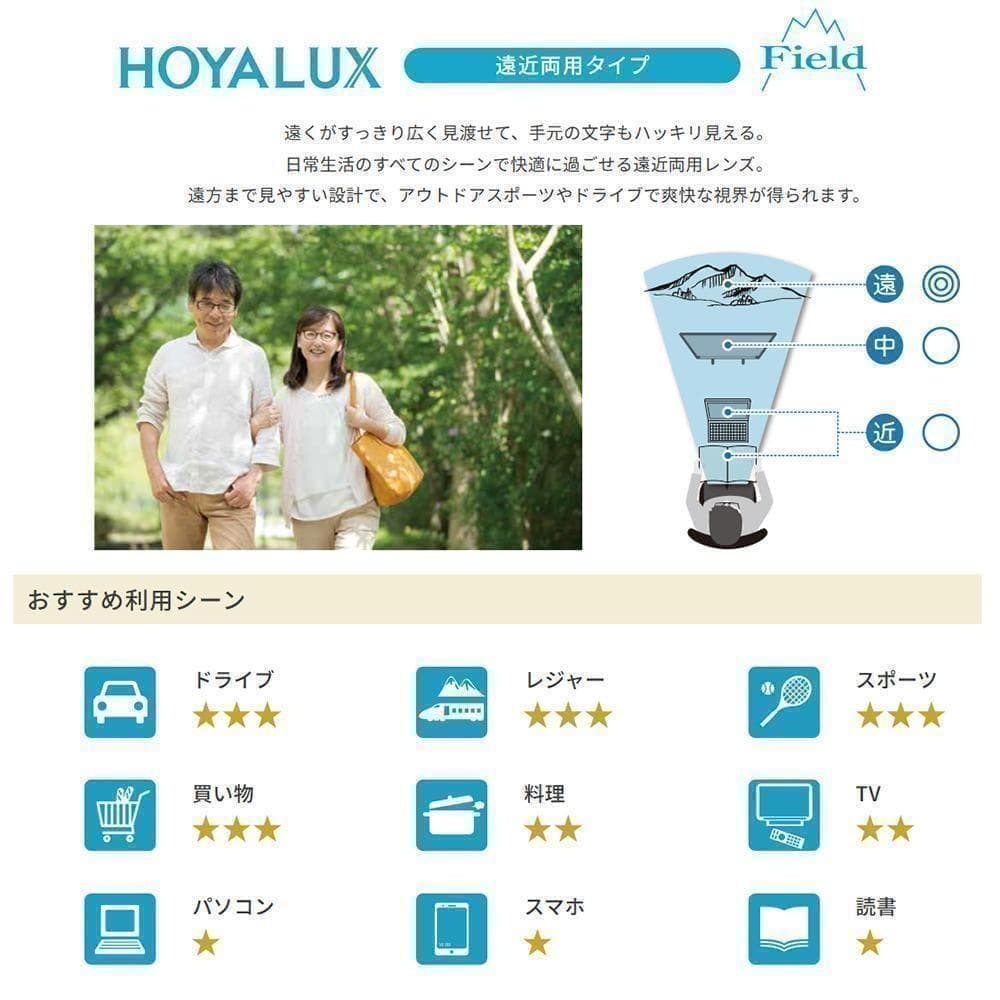 遠近両用メガネ (老眼 +1.50) 鯖江メガネ ヴィンテージ AK201 新品