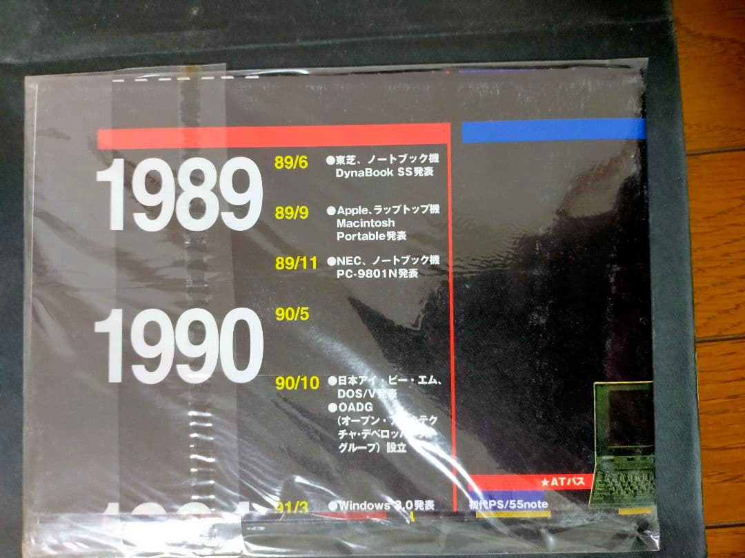All about ThinkPad 1991‐1998