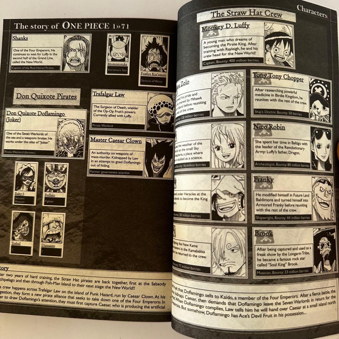 ワンピース 71〜90巻 20冊 英語 one piece 海外版漫画 洋書