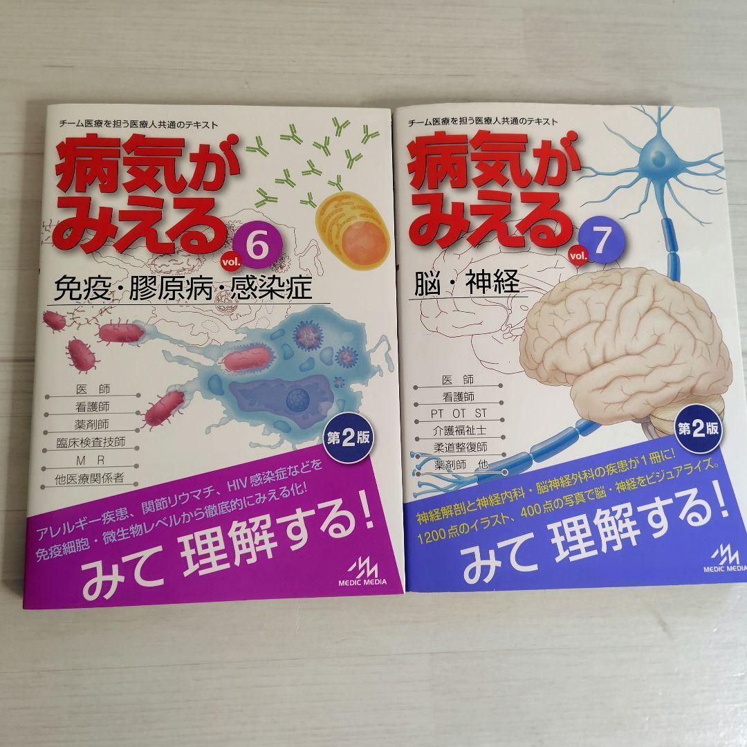 病気がみえるセットvol.1~11 11冊【循環器DVD付】