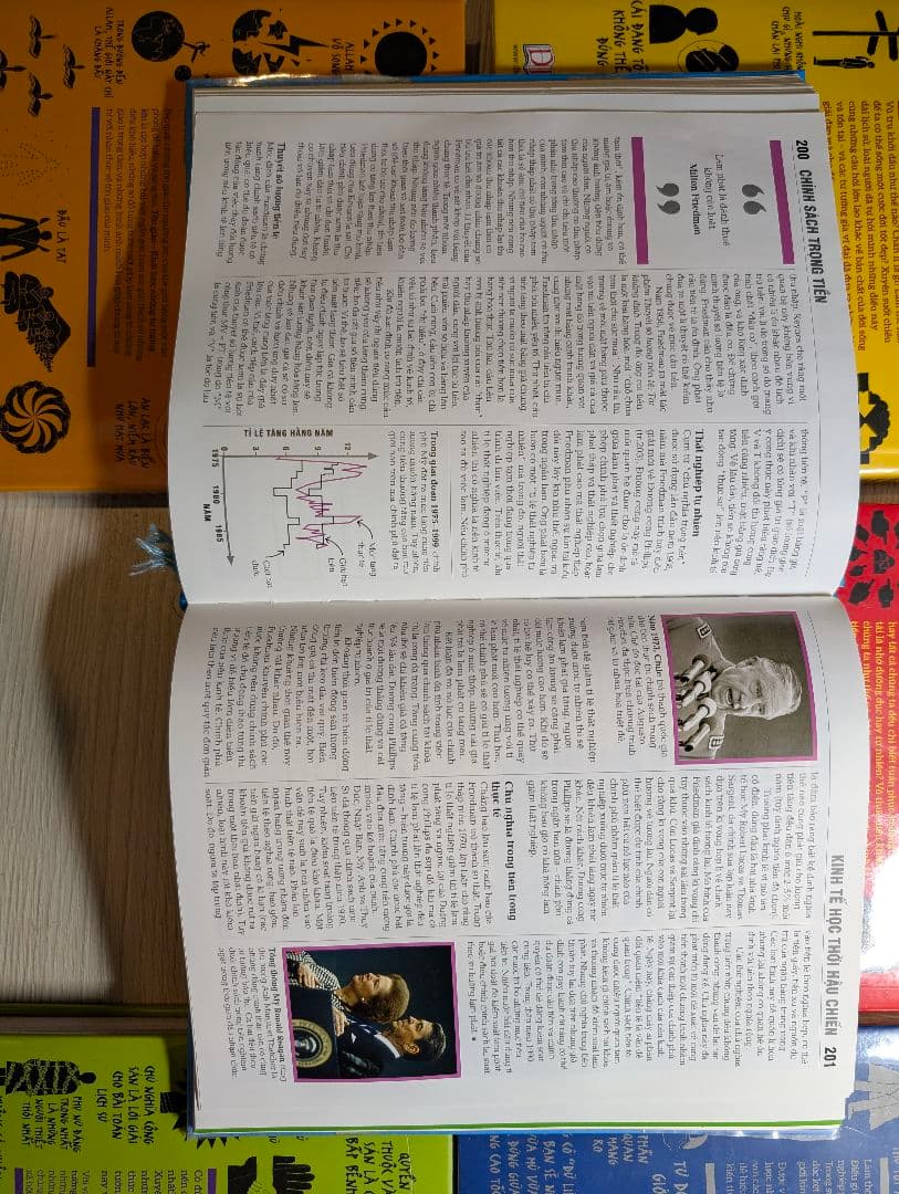 Khái lược những tư tưởng lớn ECONOMIC