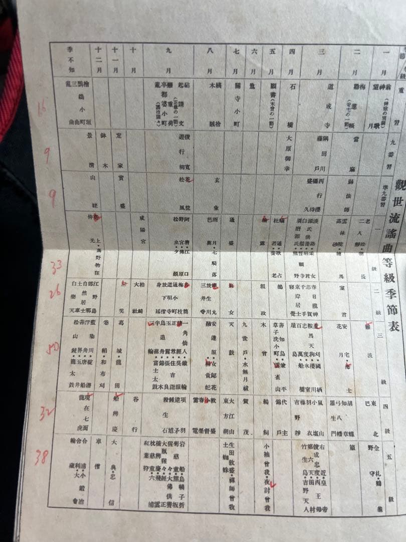 観世流謡曲百番集」「観世流謡曲続百番集」2冊揃 総革装丁版 現定価5万◆能 狂言