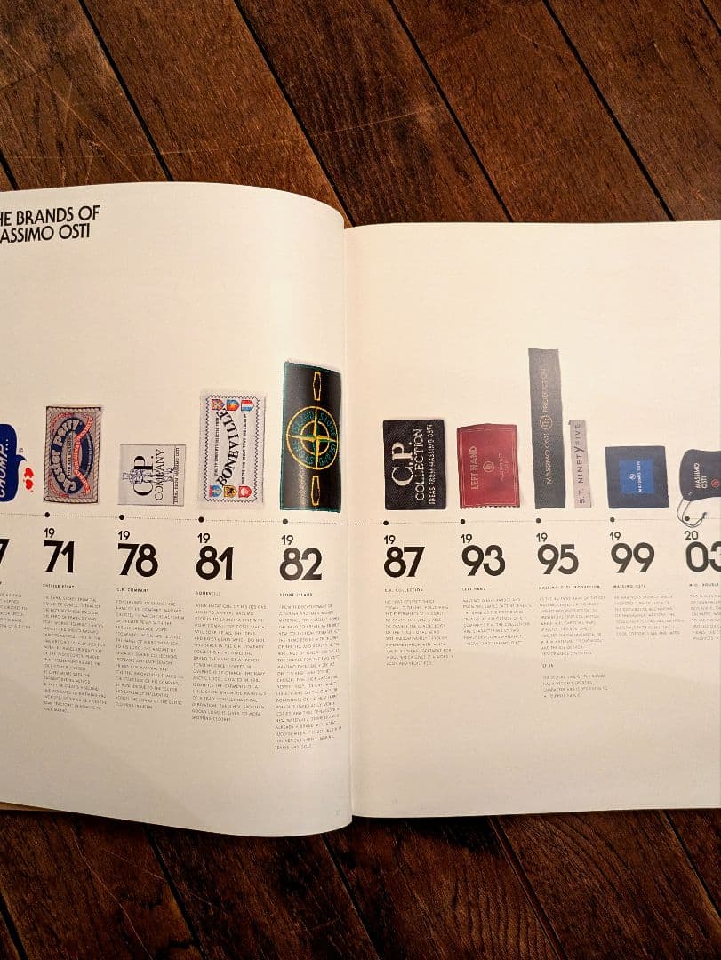 小物 IDEAS FROM MASSIMO OSTI / stone 