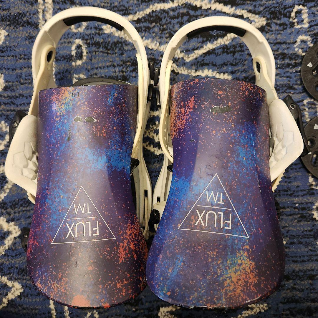 FLUX　TM　ビンディング