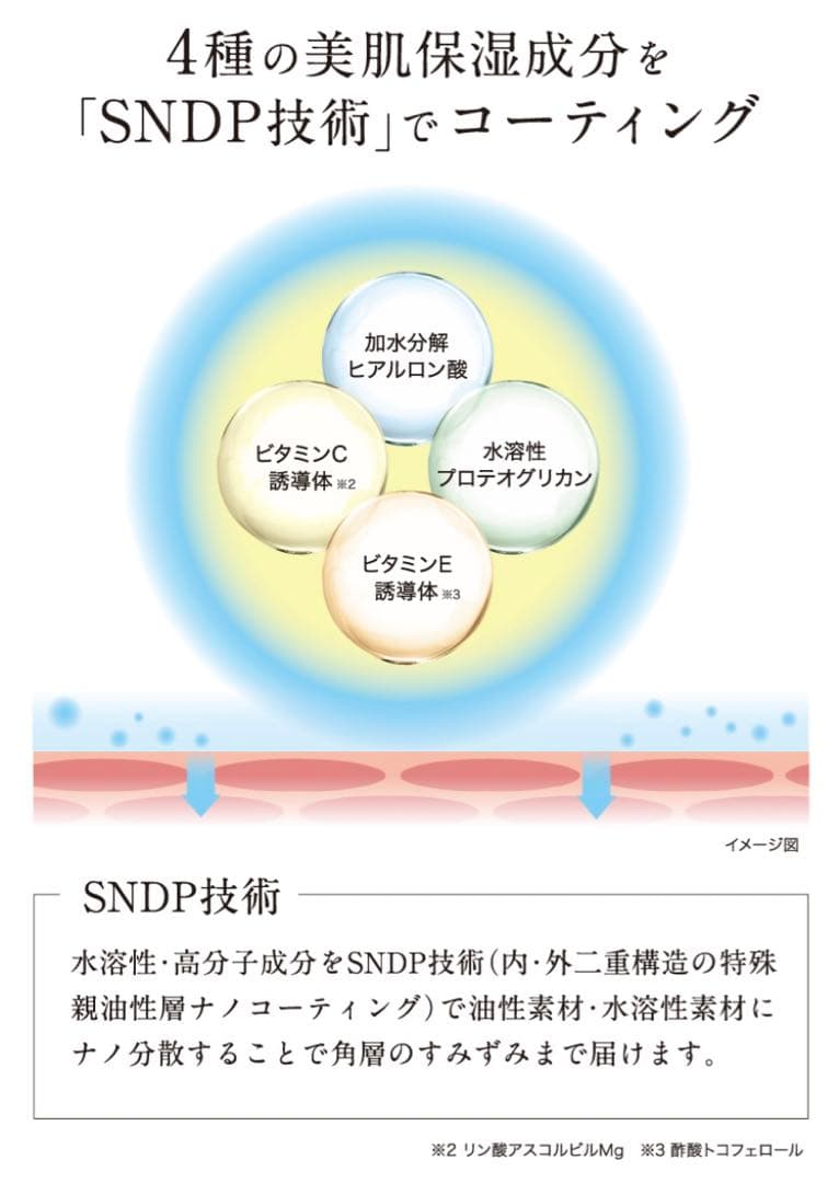 プリエクラ ３点セット