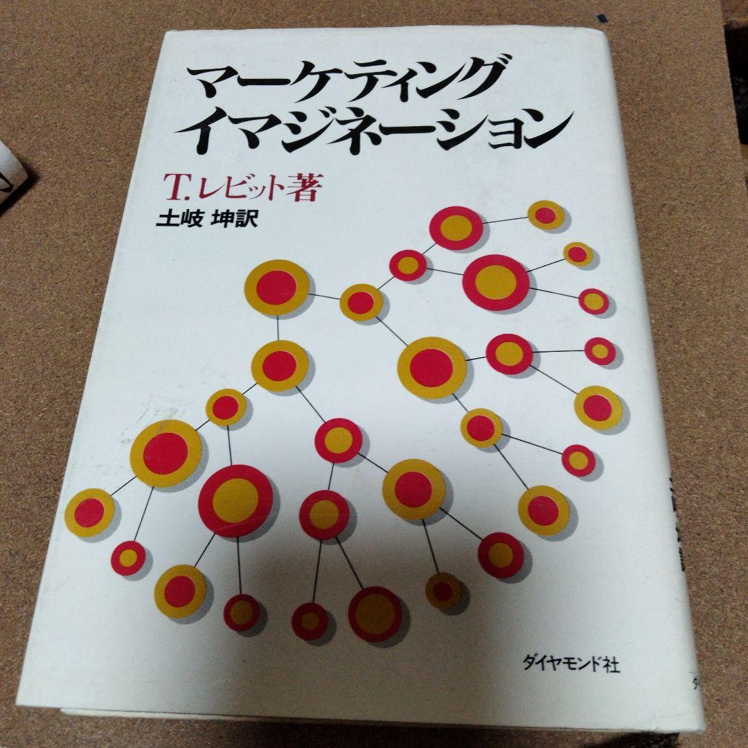 マーケティングイマジネーション