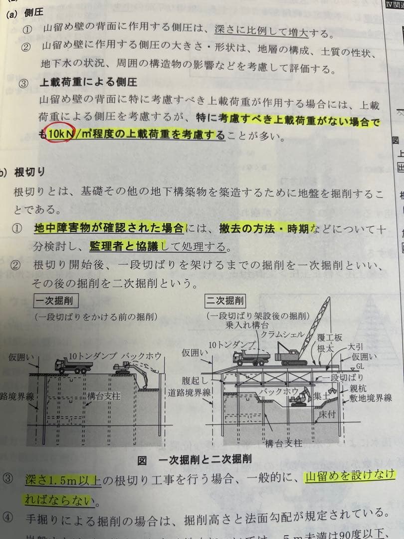 1級建築士 総合資格教材セット　令和6年度