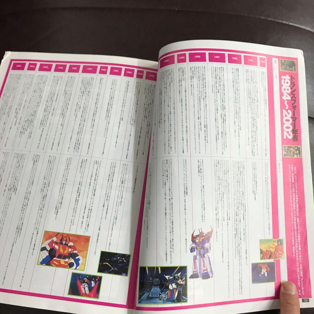 フィギュア王 NO.60