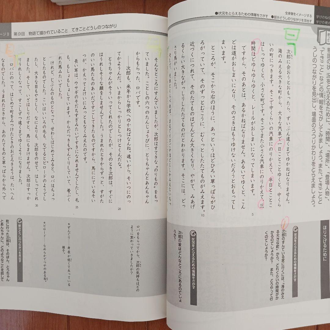 日能研　４年生　テキスト　栄冠　春夏冬期講習　全国公開模試　育成テスト
