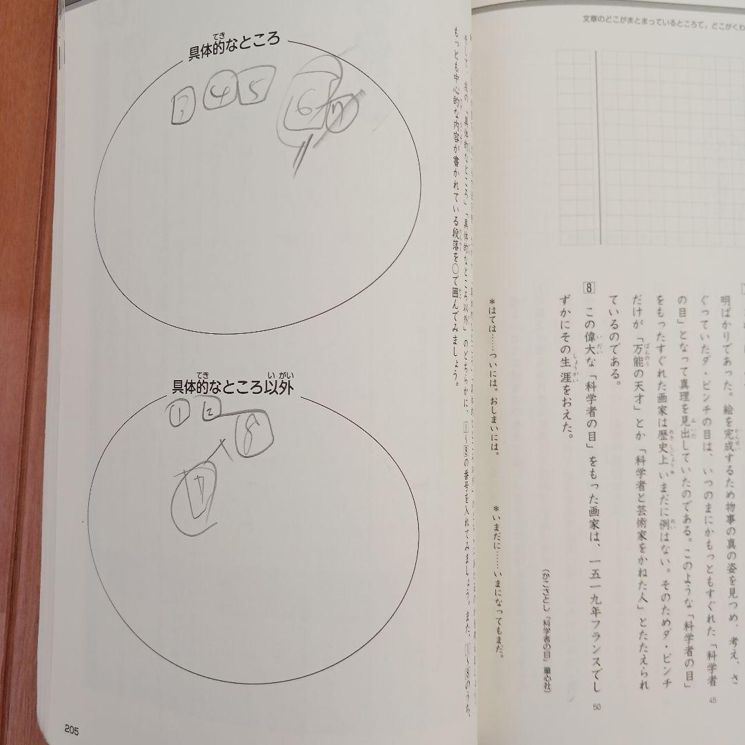 日能研　４年生　テキスト　栄冠　春夏冬期講習　全国公開模試　育成テスト