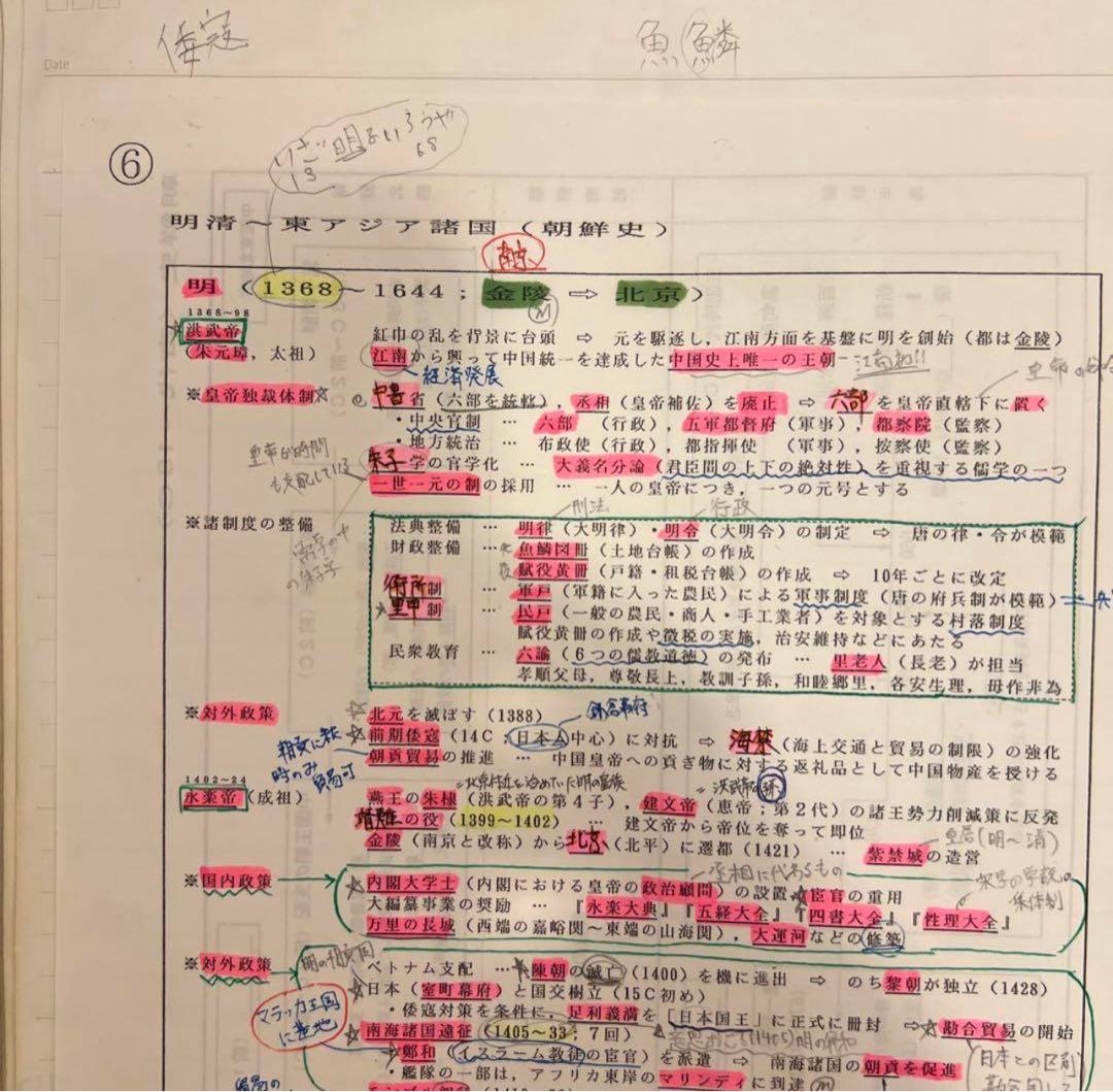 河合塾　世界史ノート