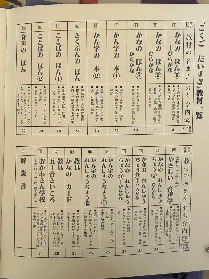 三省堂 こくごだいすき 初版本 19教材フルセット