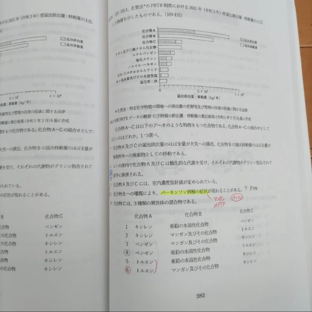 薬ゼミ 第110回 薬剤師国家試験対策弱点克服問題集 白問 美品