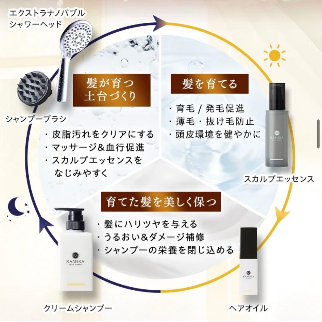 KAMIKA カミカ　シャンプー　ヘアオイル　スカルプエッセンス　5点セット