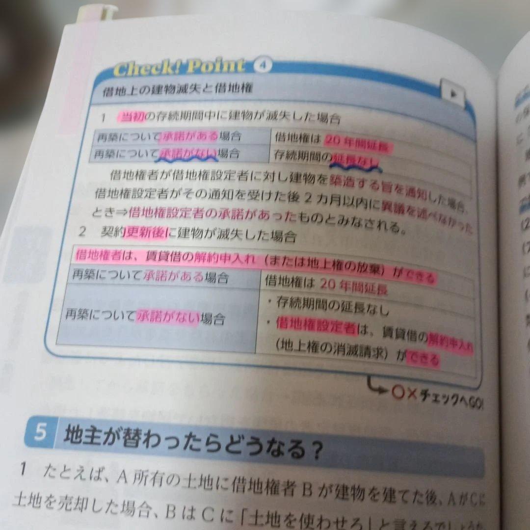 全て揃えるだけ揃えて試験も受けなかった宅建士参考書セット