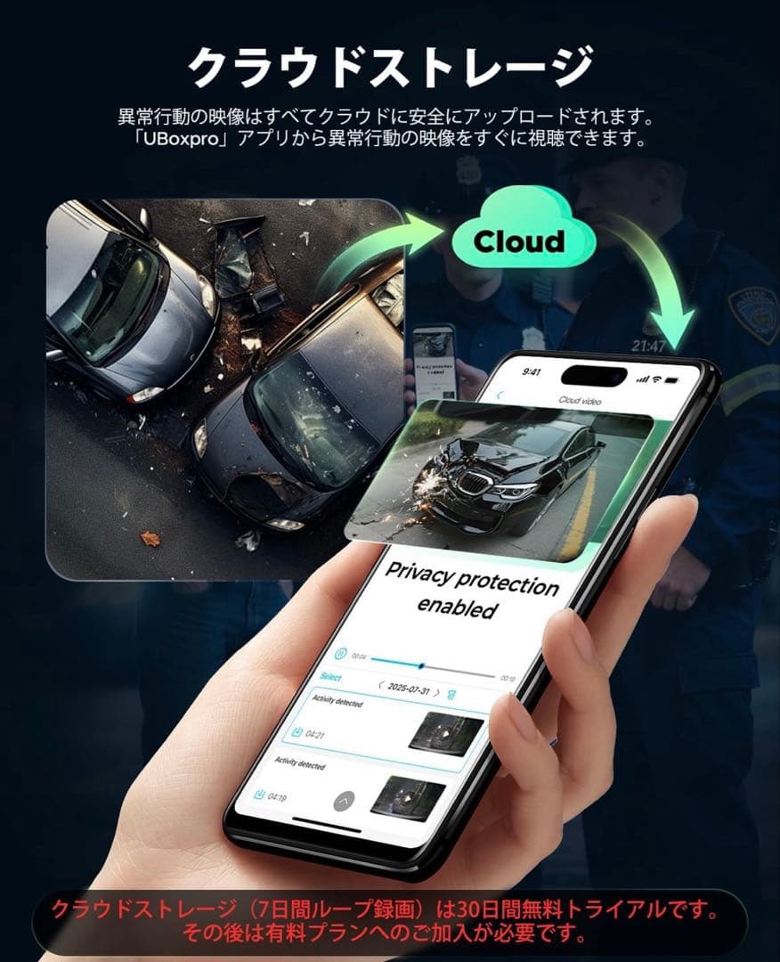 ドライブレコーダー　ドラレコ　車内同時撮影 人形検知対応 常時録画