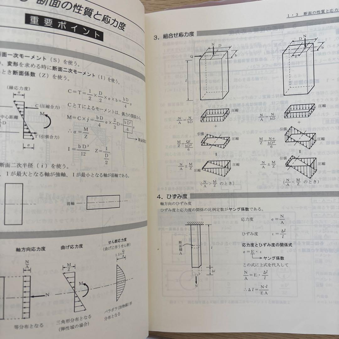 1級建築士問題集 テキスト平成30年度総合資格　　 平成19年から29年過去問