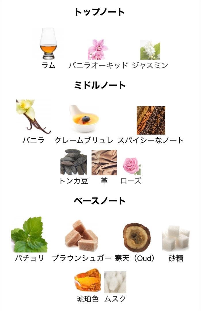 Kayali バニラ　ロイヤル　シュガー　パチュリ　 Sugar