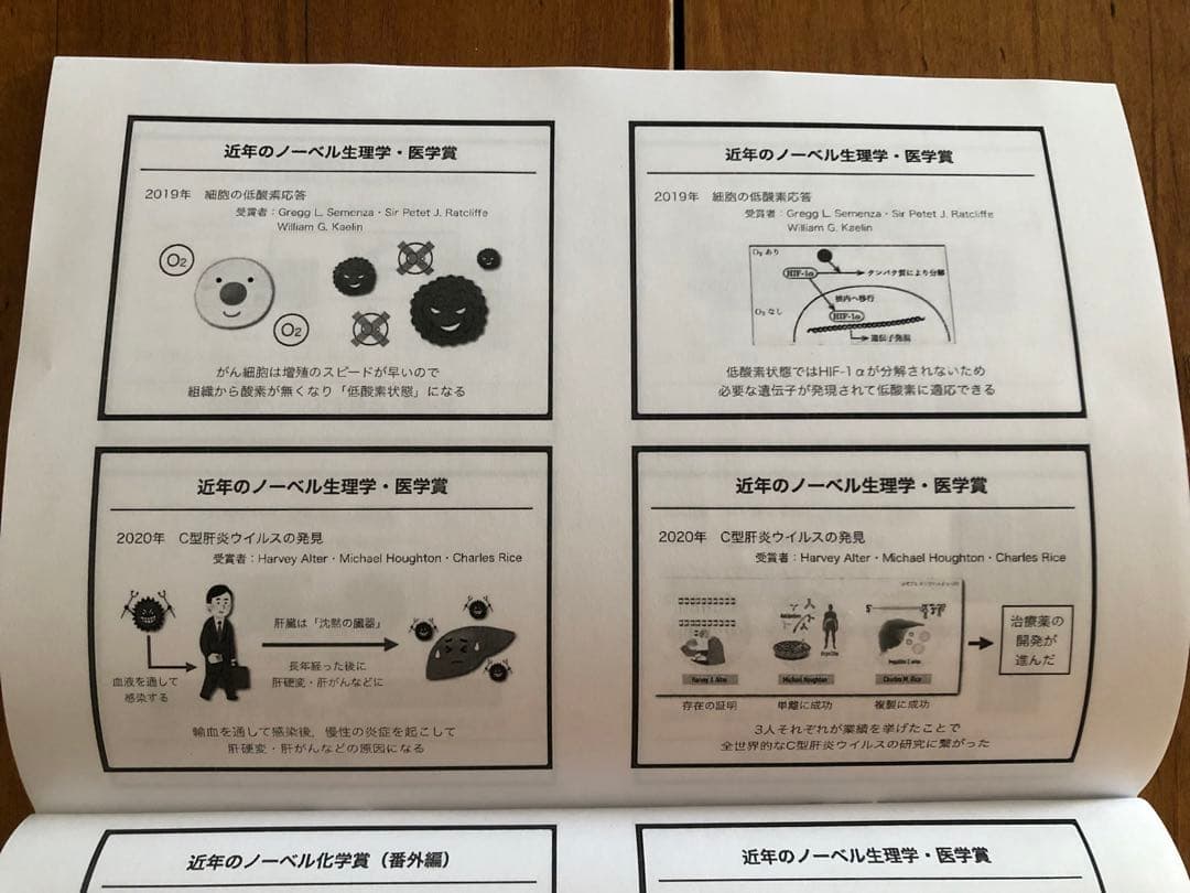 鉄緑会 高3医学部対策講座 第1部、第2部、第3部 授業冊子