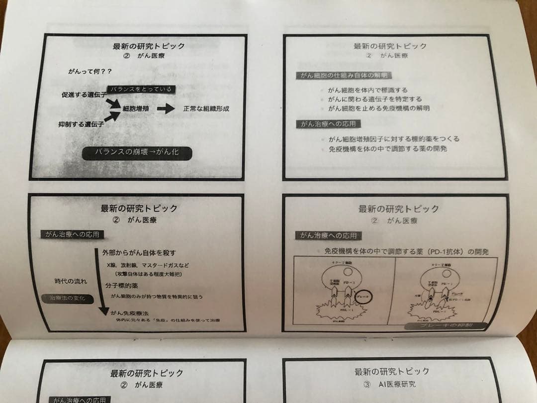 鉄緑会 高3医学部対策講座 第1部、第2部、第3部 授業冊子