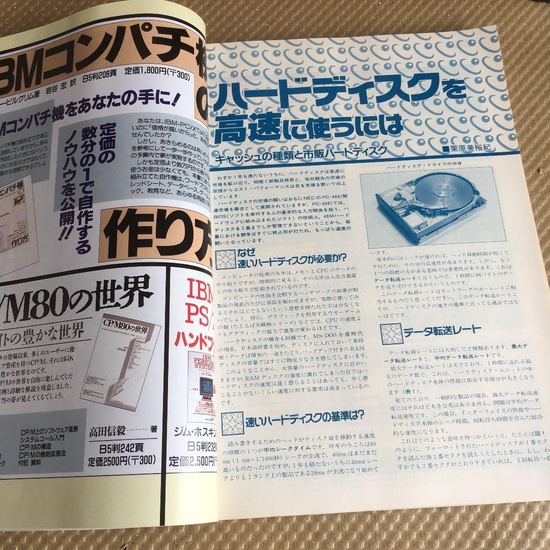 1041 I/O アイオー 1988年8月号