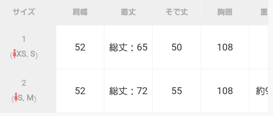 mystic　プードルファーコート タグ付き　サイズ2