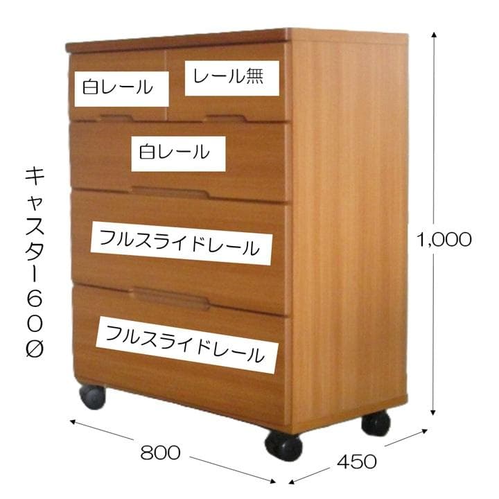 キャスター付き4段チェスト 　別注　ストッパー付