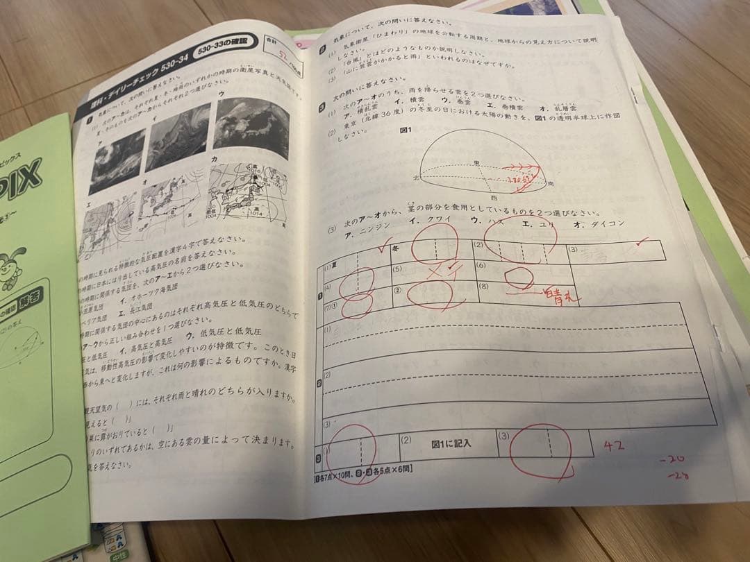 サピックス 小五 2021年度 社会/理科デイリーサピックスのテキスト