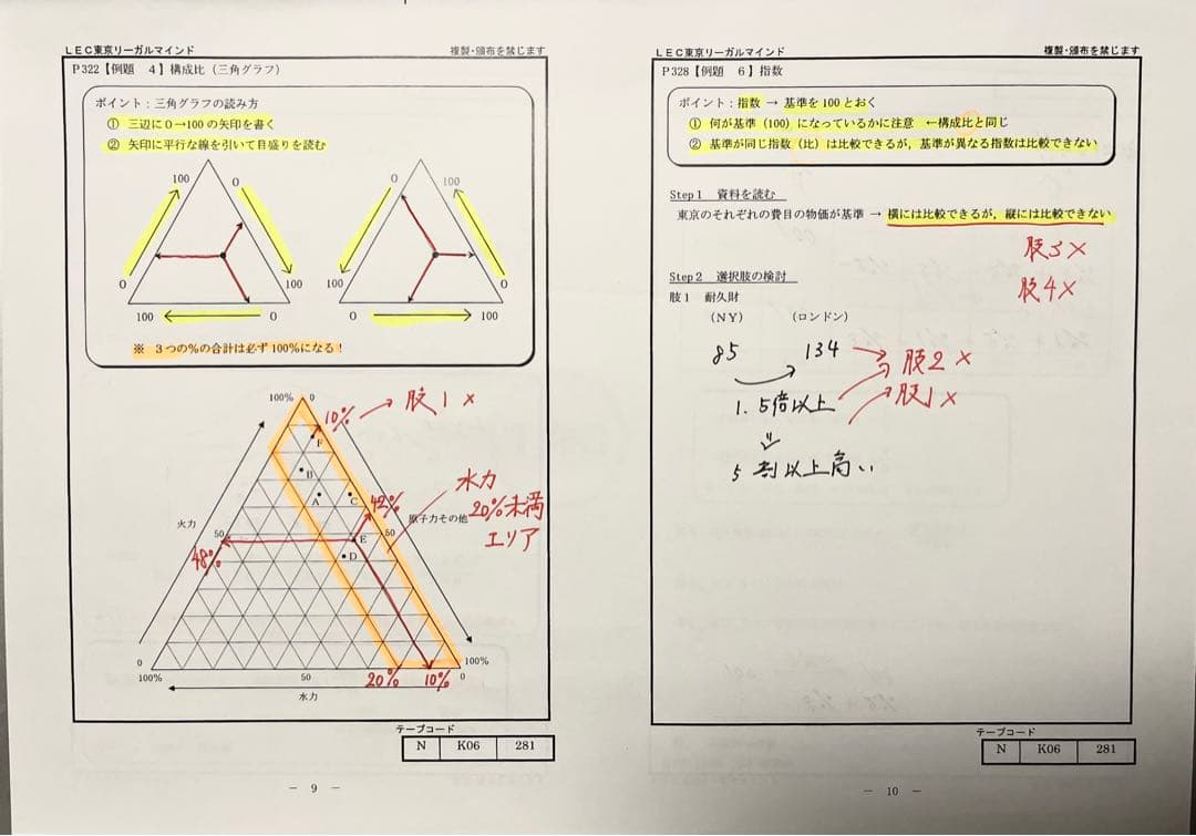 【公務員試験一般教養】過去問解きまくり（問題集）①〜⑧＋Kマスター（参考書）全冊