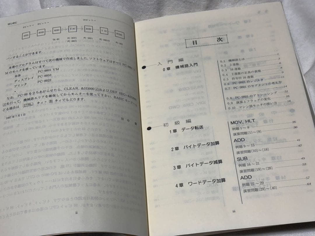 PC-9801機械語プログラミング500題 田中 廣