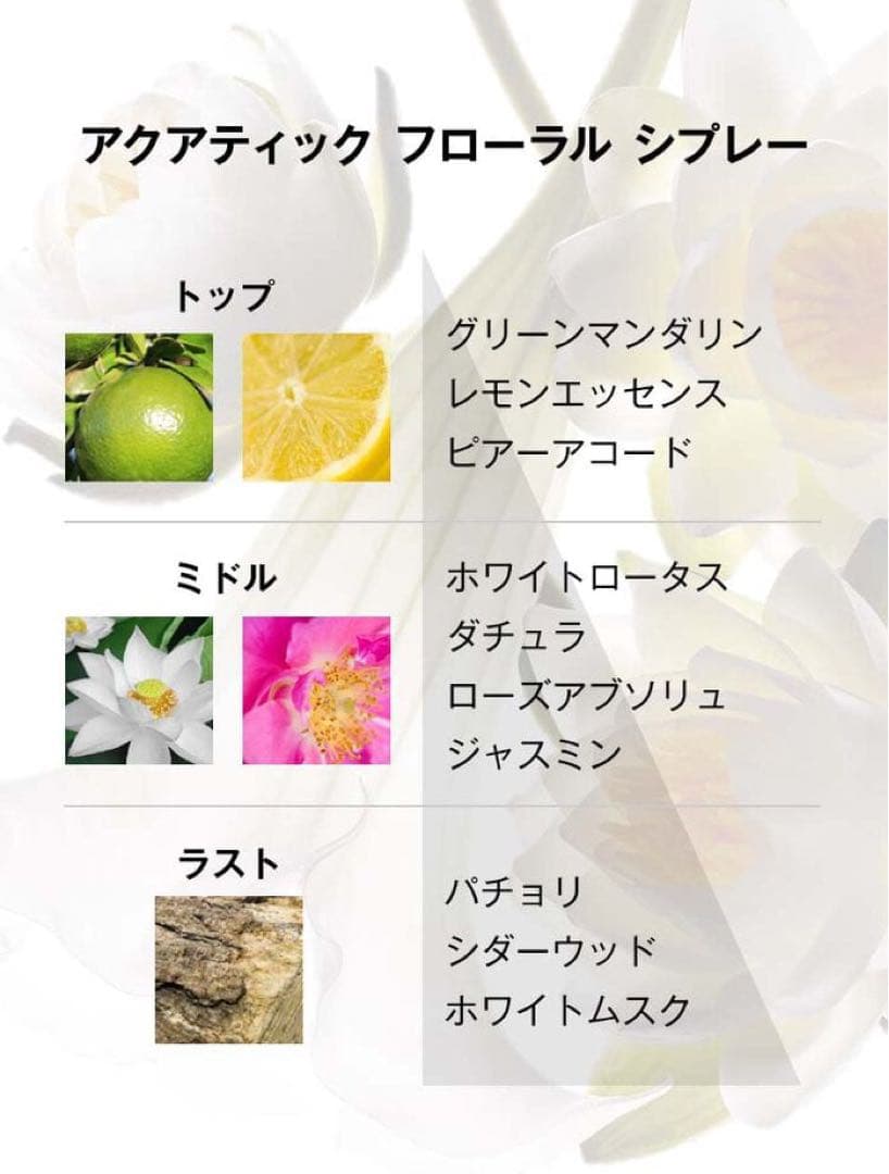 【完全未使用】YSL イヴサンローラン 香水 モンパリ メンズ レディース