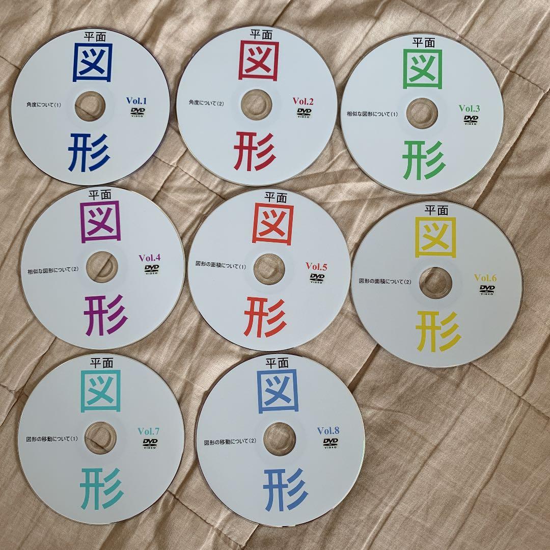 サントップ中学受験算数フルセット20枚