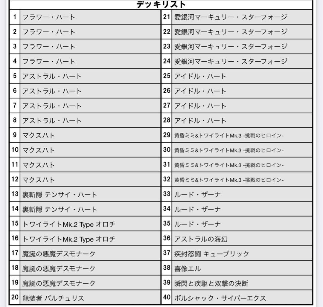 アグロサイバー デッキ スリーブ付き