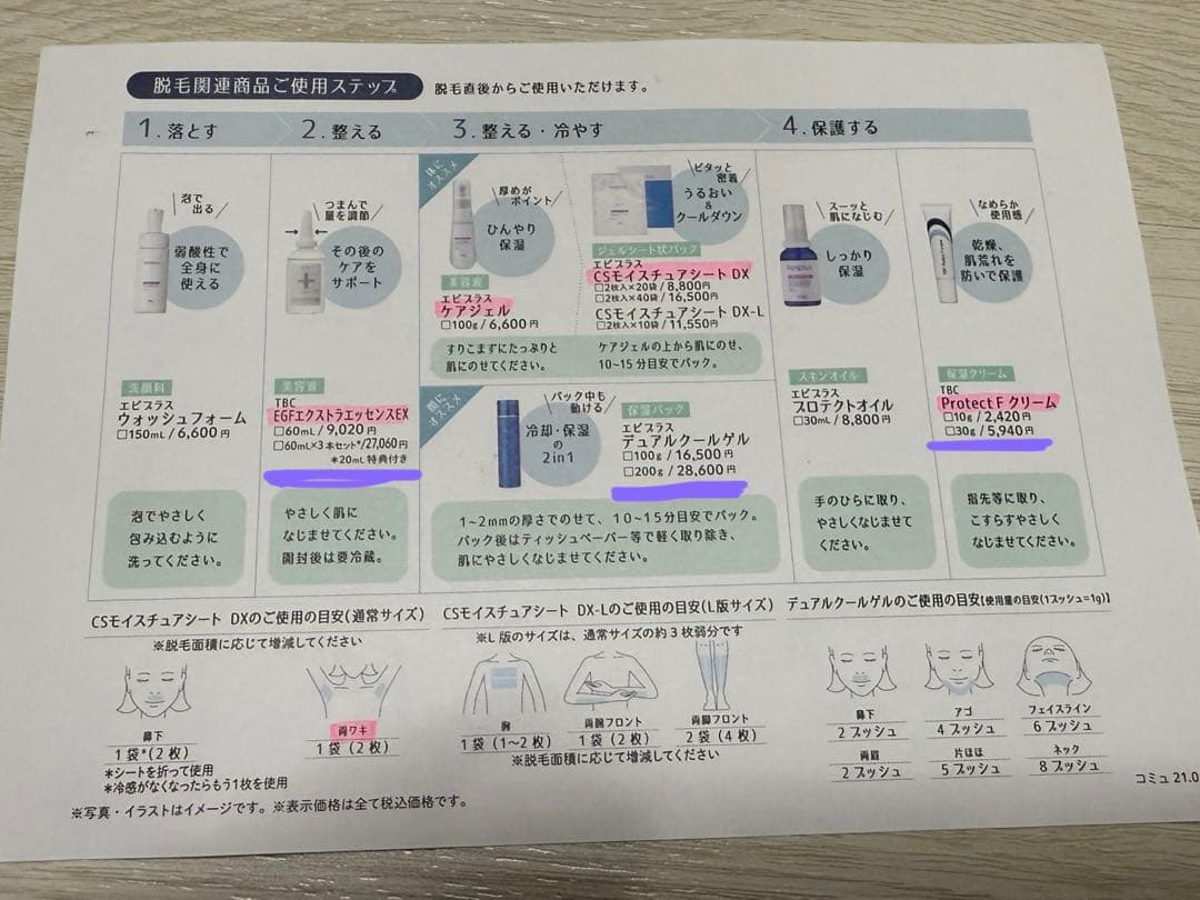 【新品未使用】TBCスキンケアセット　激安✨