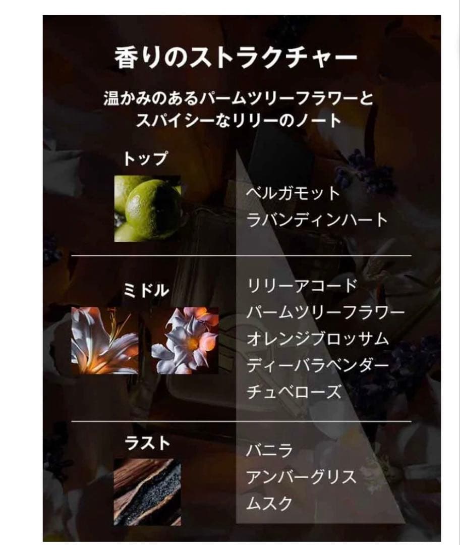 LIBRE オーデパルファム　フローラル 30mL