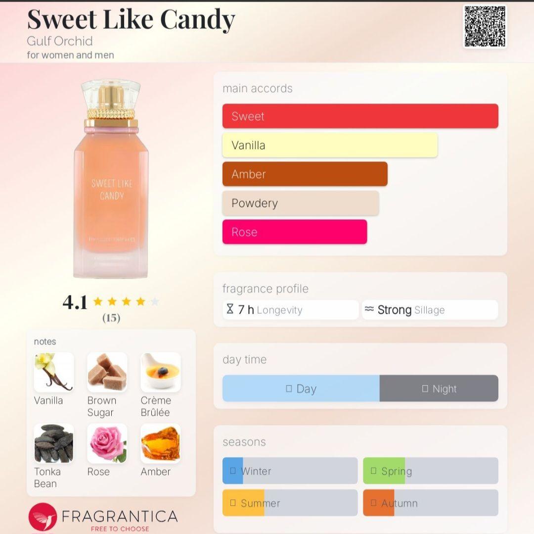 Gulf Orchid Sweet Like Candy 100ml 香水