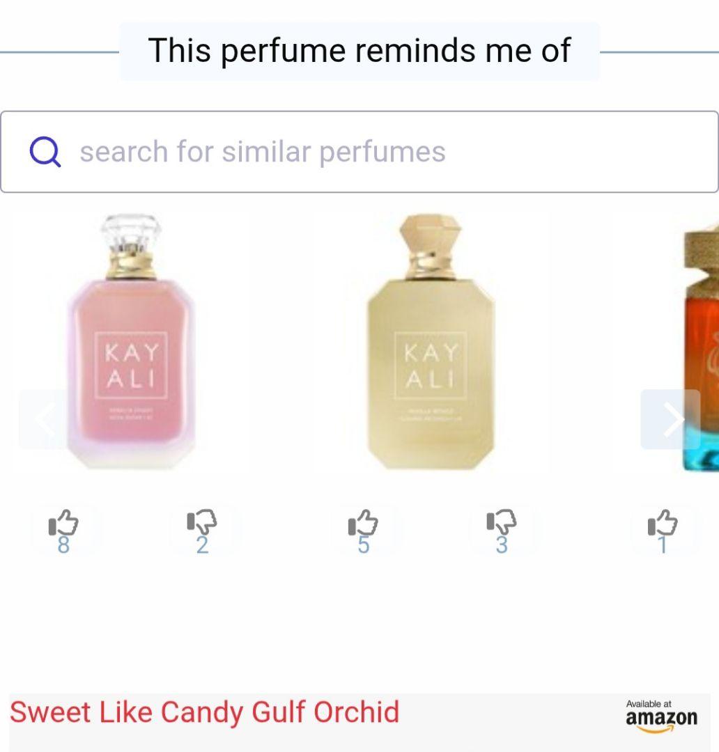 Gulf Orchid Sweet Like Candy 100ml 香水