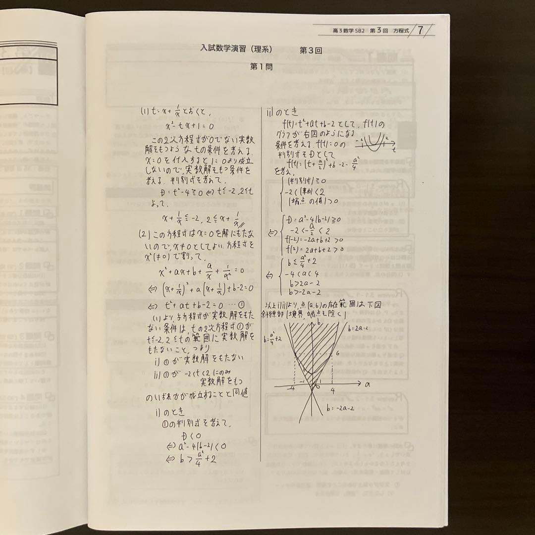 鉄緑会　高3数学理系　授業プリント　通年セット　2022年度