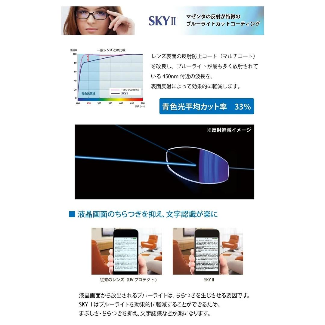 【レンズ交換】単焦点1.67非球面ブルーライトカット【36】