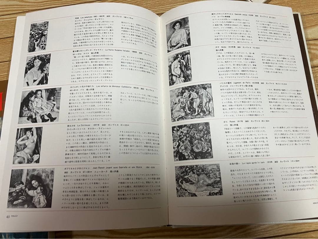 世界の名画１　RENOIR 　ルノワール