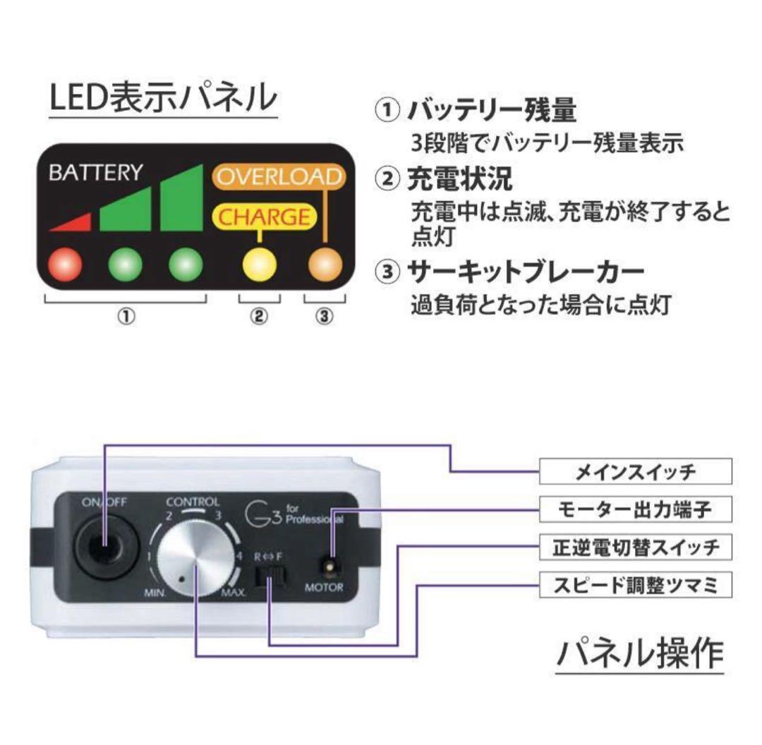 ネイルマシン ウラワ-G3 URAWA 浦和 ネイルマシン　サロン プロ用