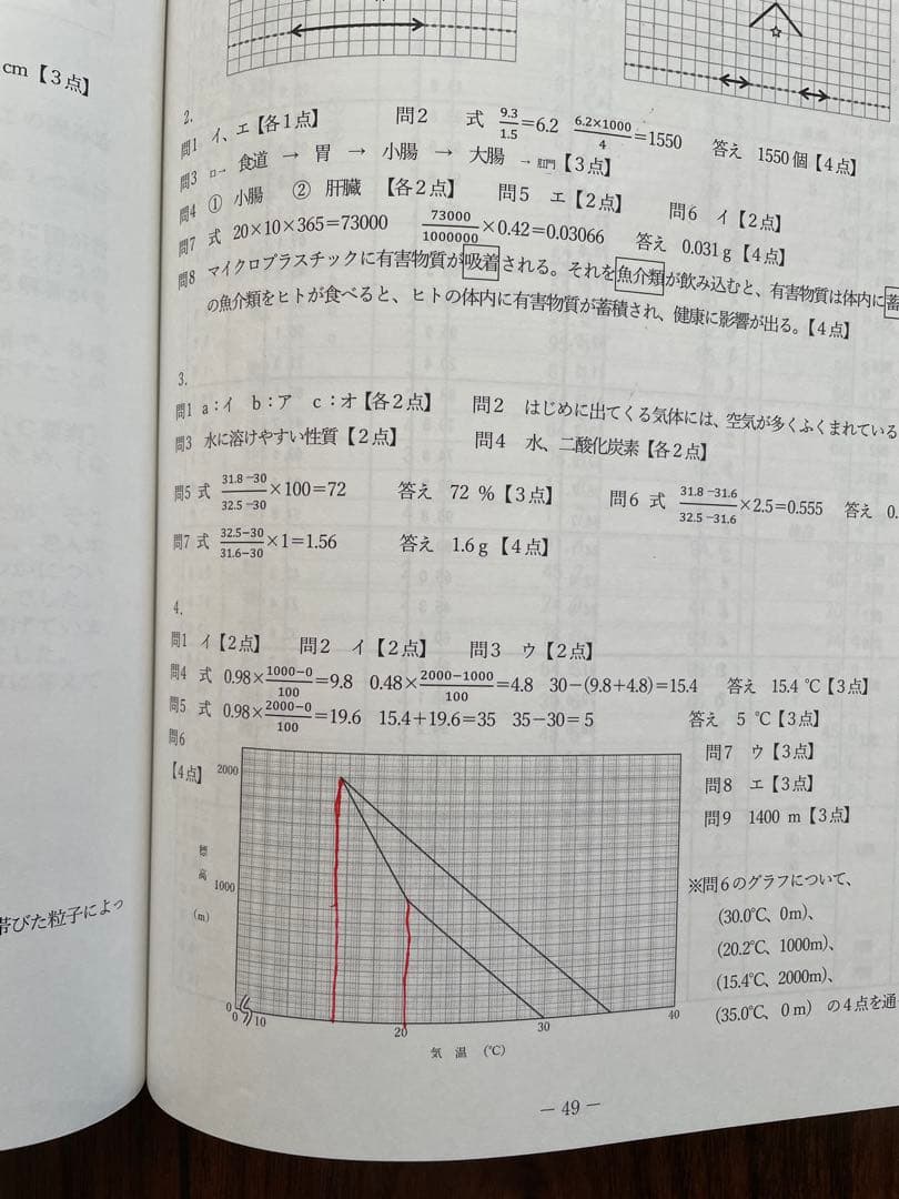 鷗友学園女子　過去問（4年分）+入試対策資料集（7年分）+声の教育社過去問2冊