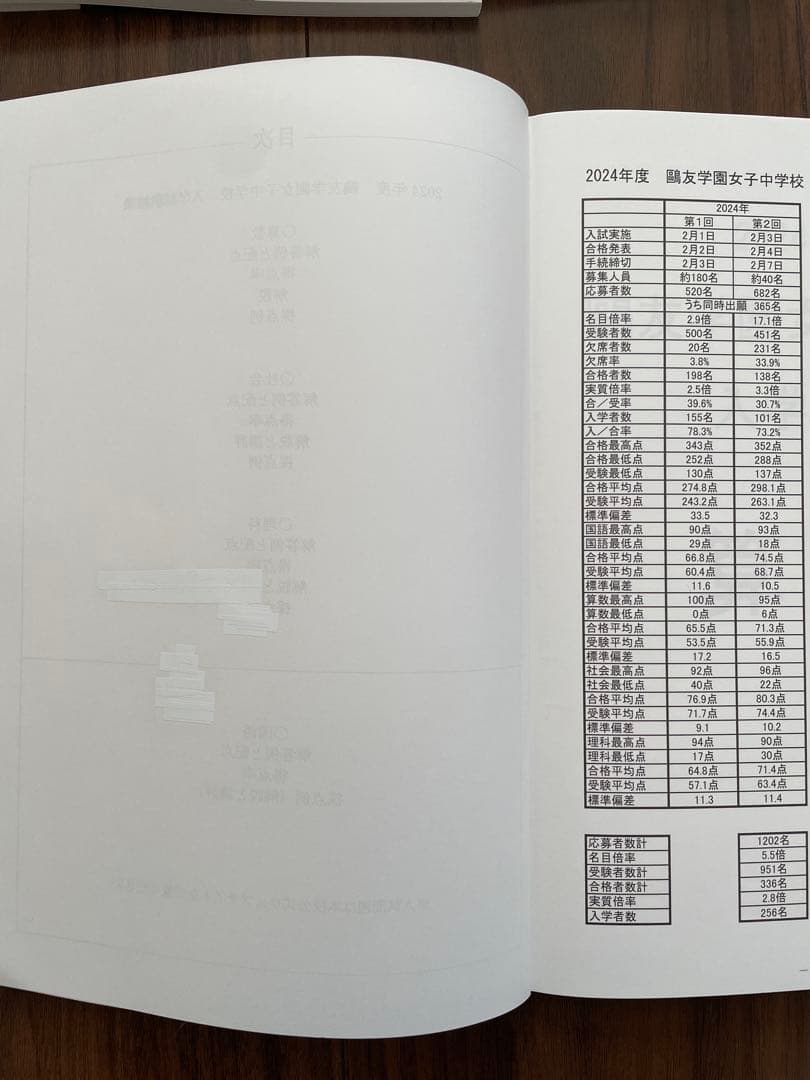 鷗友学園女子　過去問（4年分）+入試対策資料集（7年分）+声の教育社過去問2冊